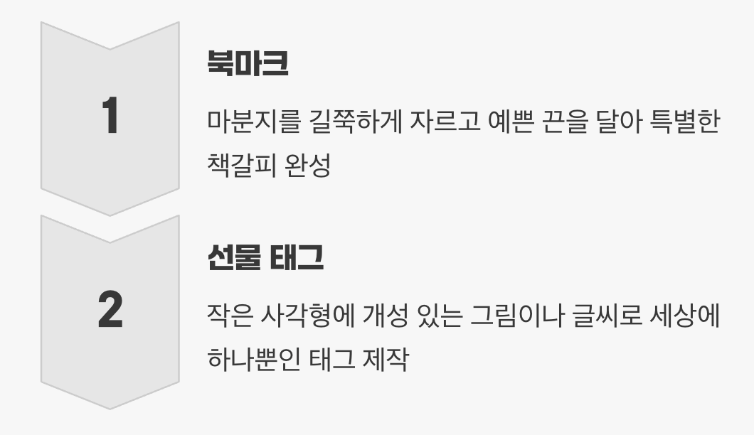 마음을 전하는 작은 선물&amp;#44; 북마크 &amp; 선물 태그
