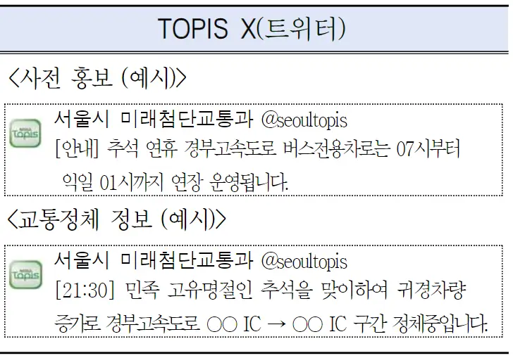 실시간-교통정보-토피스X-트위터