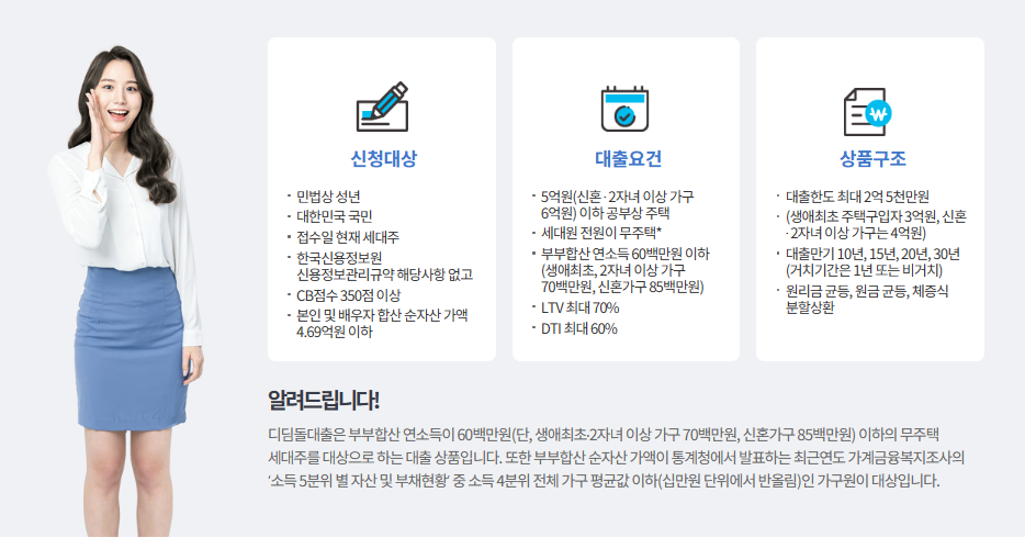 디딤돌 대출 신청방법