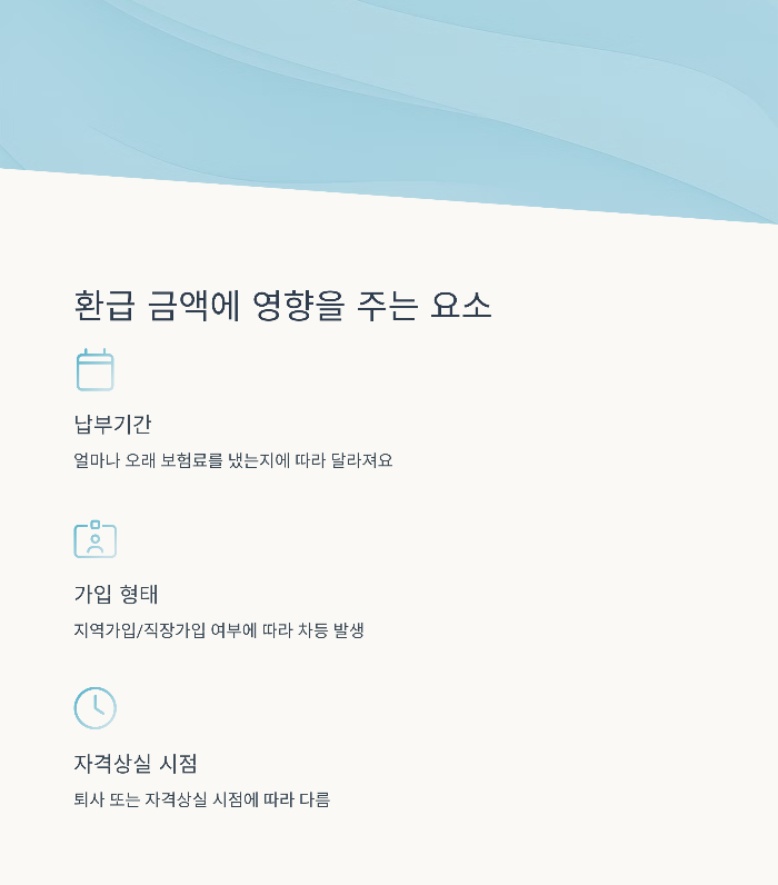 출국납부금 환급 기간