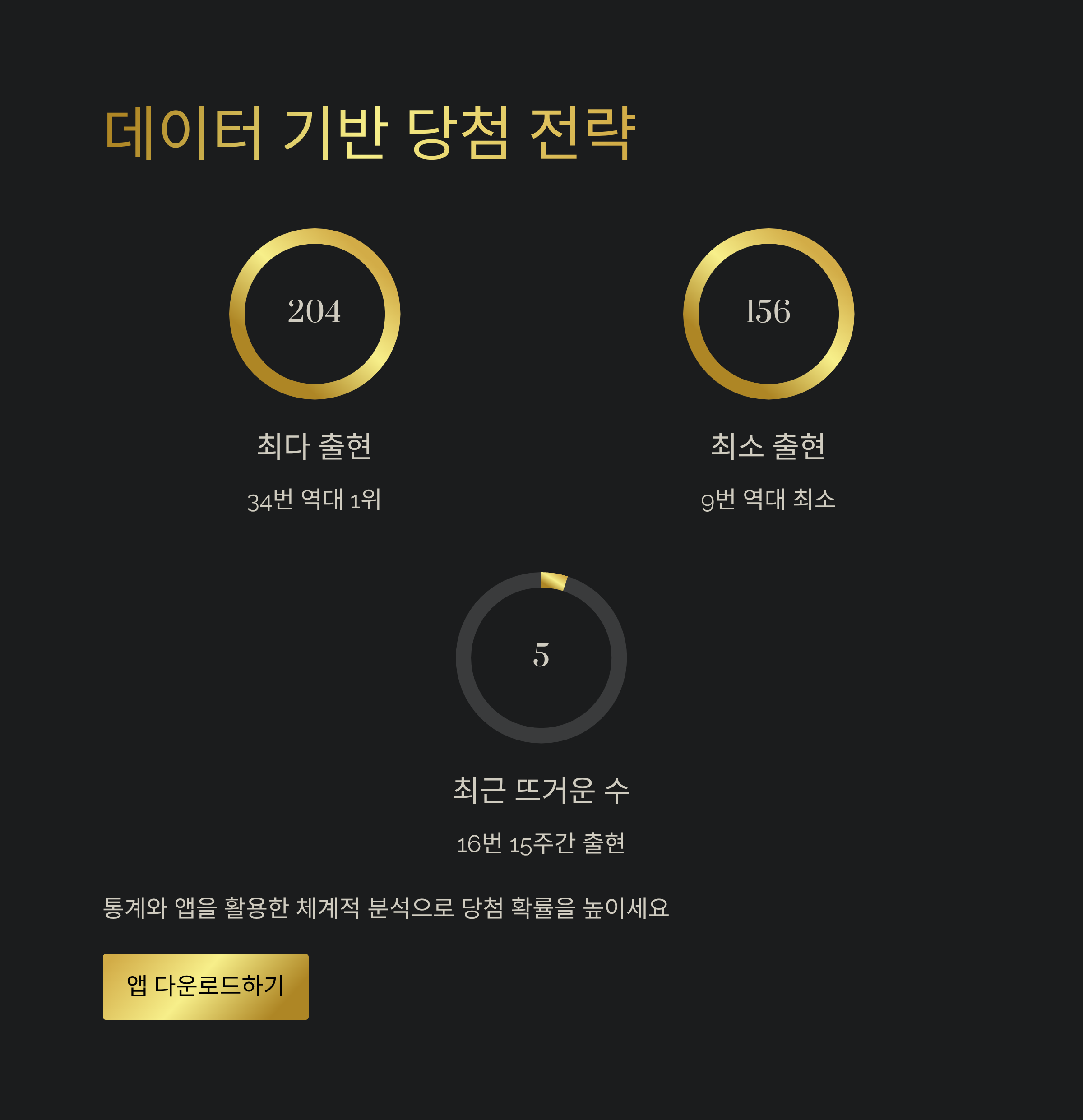 로또번호 자동생성 - 당첨번호 추첨결과 통계 및 예상번호 자동 생성