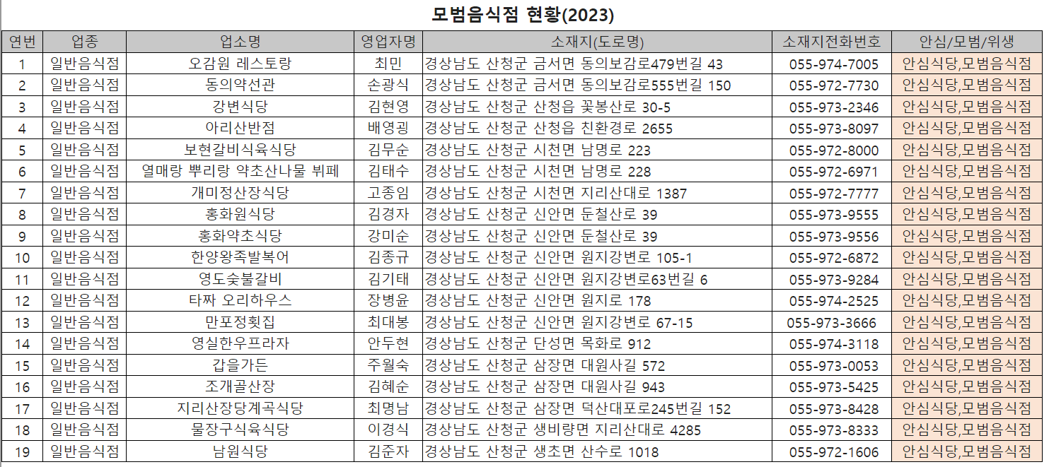 2024 산청 황매산 철쭉축제 주변맛집1