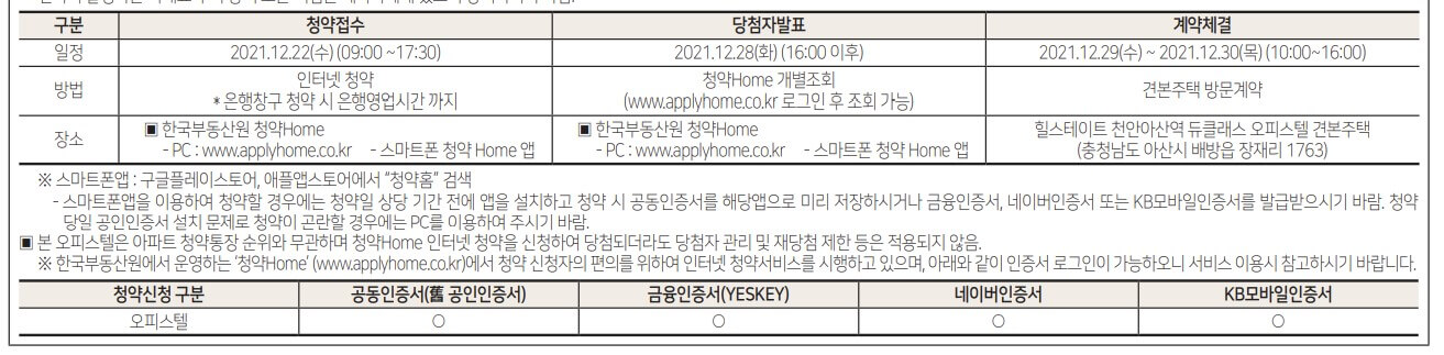 힐스테이트 천안아산역 듀클래스 청약신청