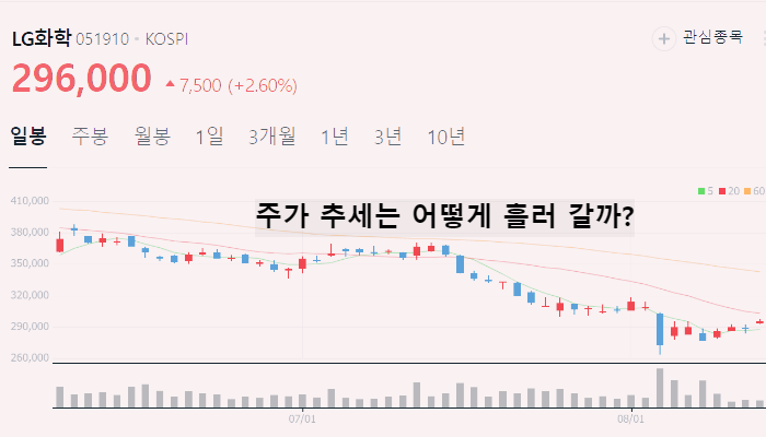 ESS 관련주 테마주 대장주 TOP10