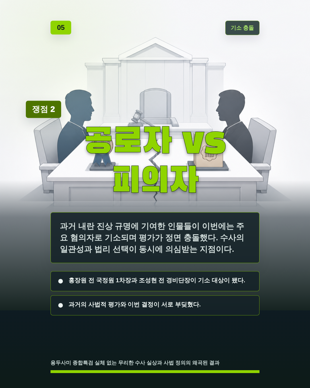 공로자 vs 피의자