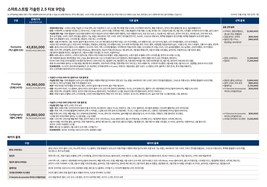 신형펠리세이드 가격