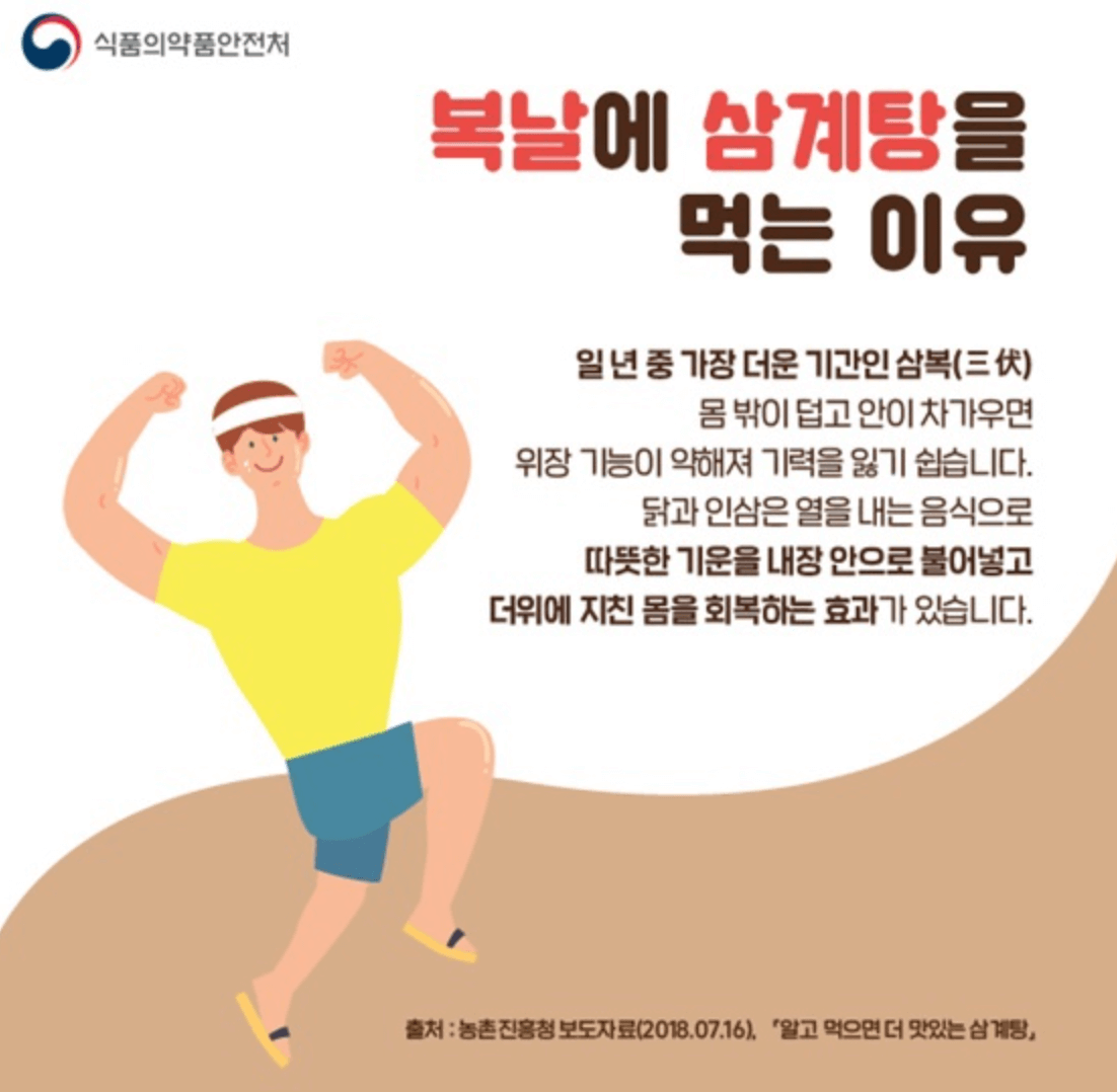 2025 복날 날짜 초복 중복 말복 추천음식 할인안내