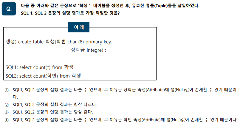 SQLD 자격검정 실전문제 풀이 (Question&amp;Answer)-12