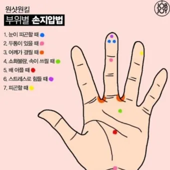 회사에서 졸릴때 잠깨는 혈자리 지압법 효과적 방법_41