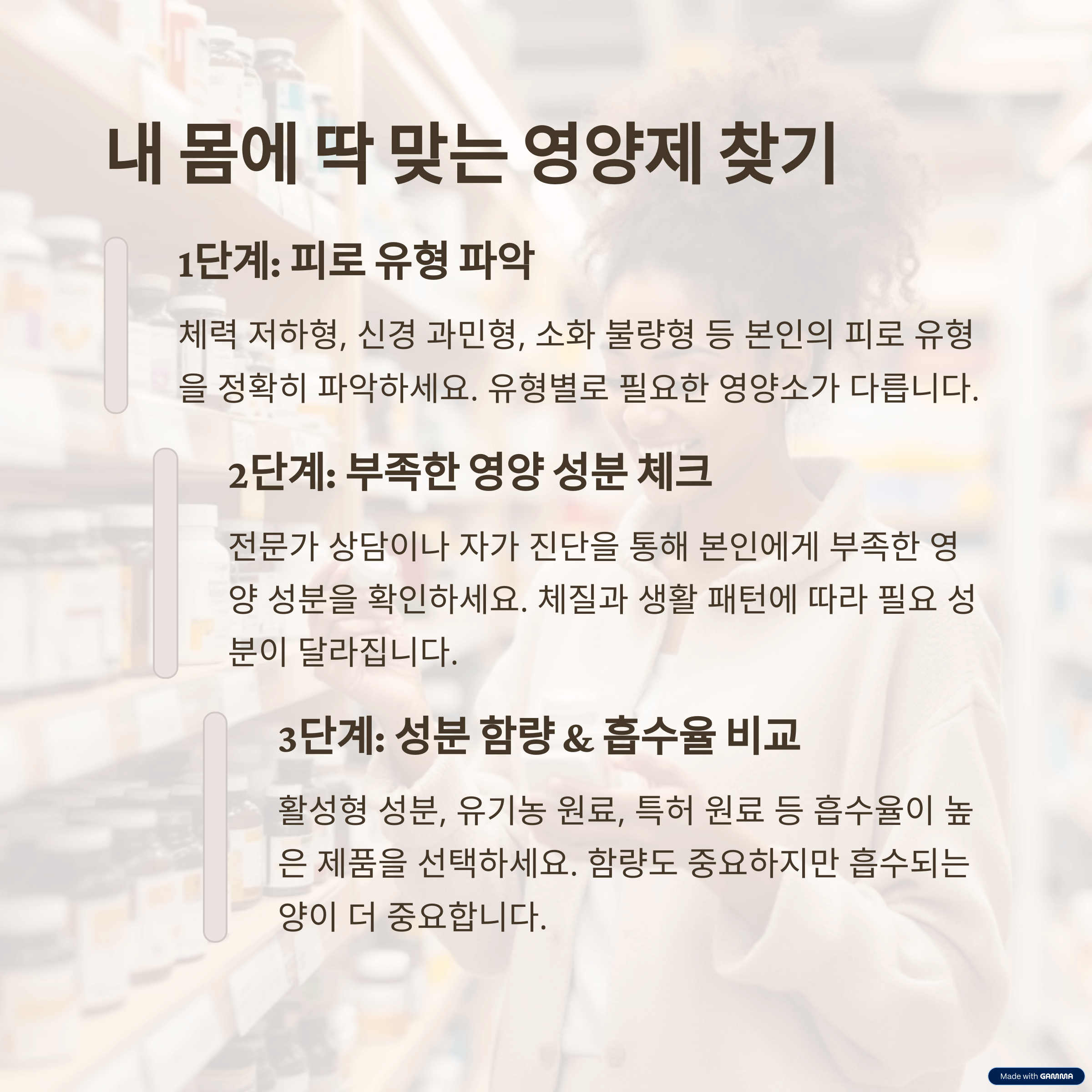 내 몸에 맞는 영양제, 어떻게 골라야 할까? 선택 가이드