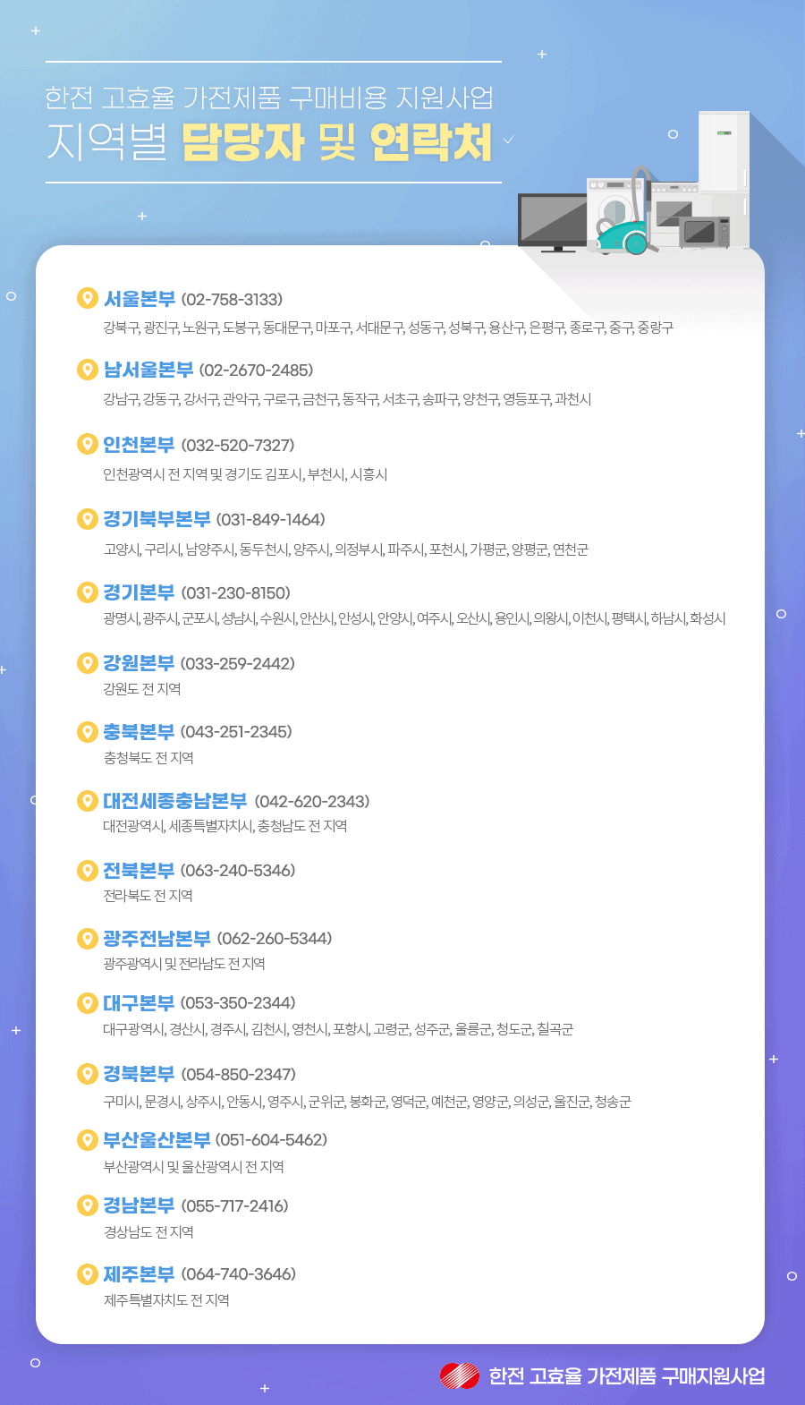 한전-고효율-가전제품-구매비용-지원사업-담당자-및-연락처