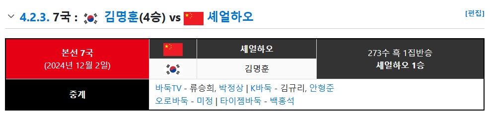 nong-sim-world-baduk