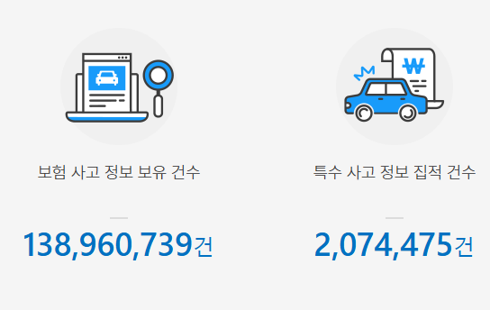 카히스토리 무료조회