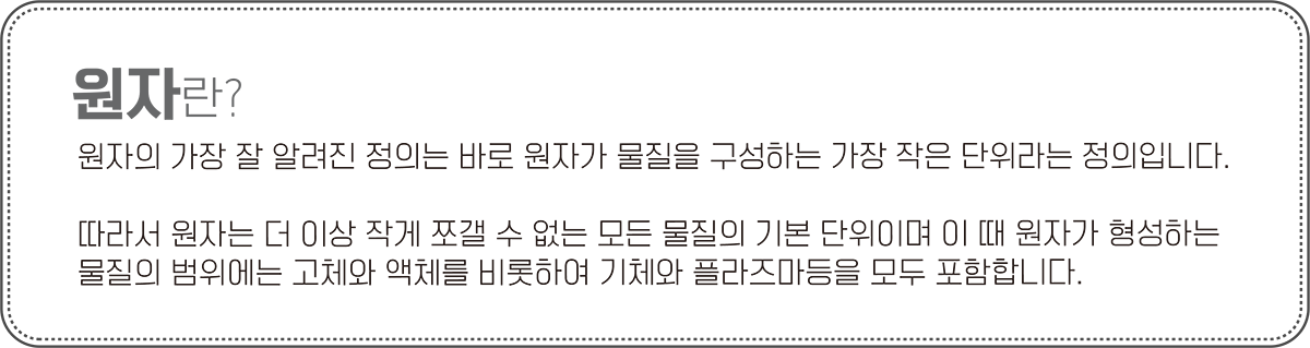 원자의 정의