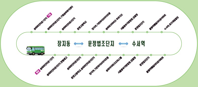 송파구 마을버스 (12)