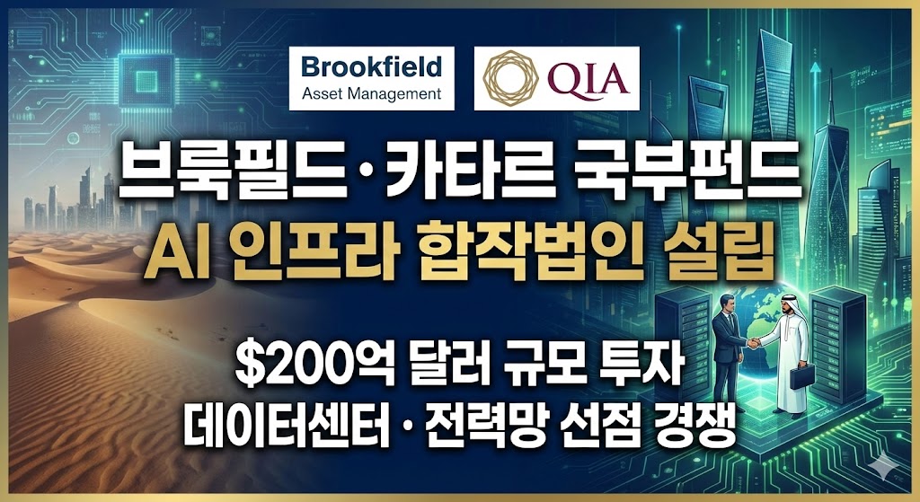 브룩필드-카타르 국부펀드(QIA) $200억 달러 AI 인프라(데이터센터·전력망) 투자 합작법인 설립 뉴스 그래픽