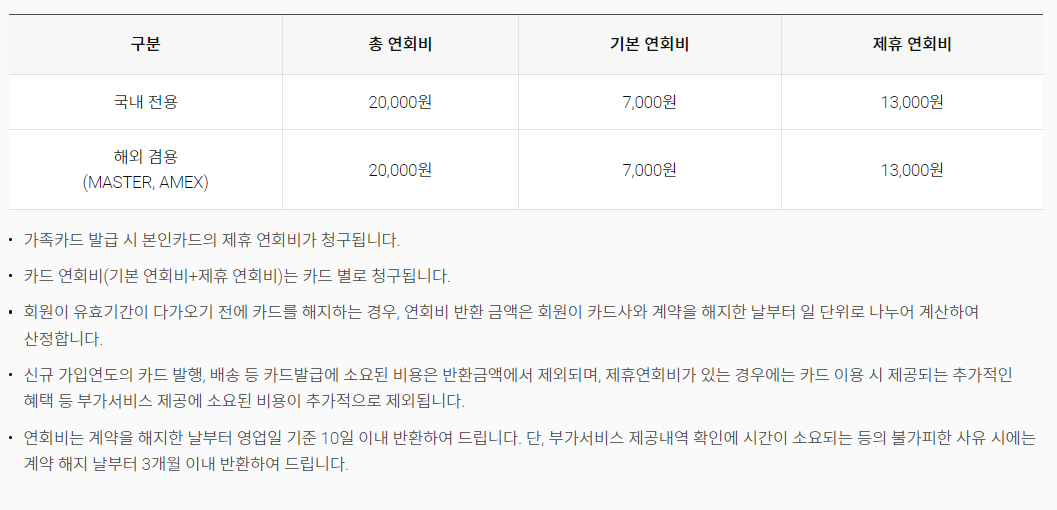 loca365 카드혜택