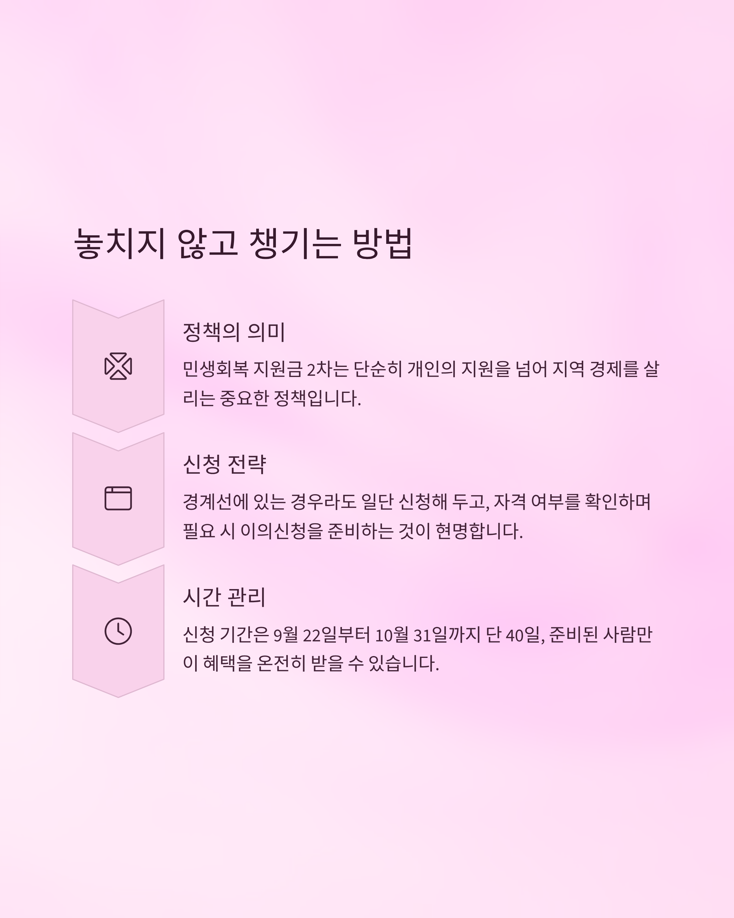 민생회복지원금2차관련사진