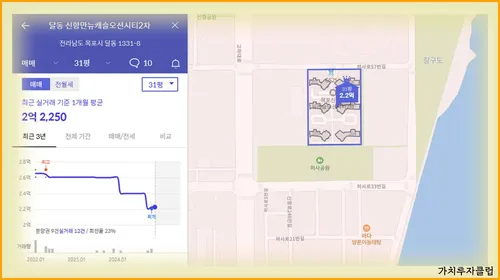 9-달동-신항만뉴캐슬오션시티2차