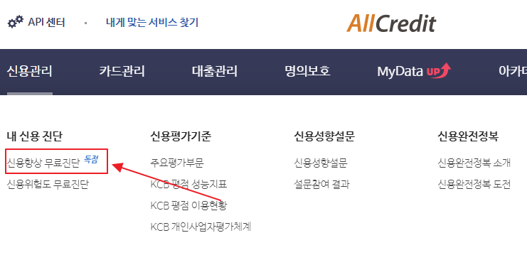 올크레딧 신용향상 무료진단