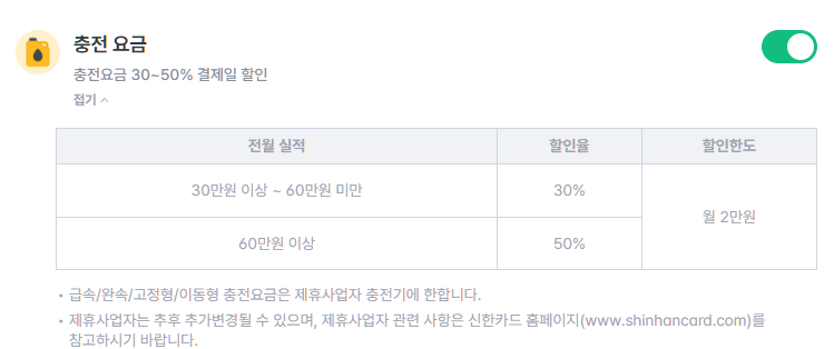 충전요금-할인내용-설명하는-사진
