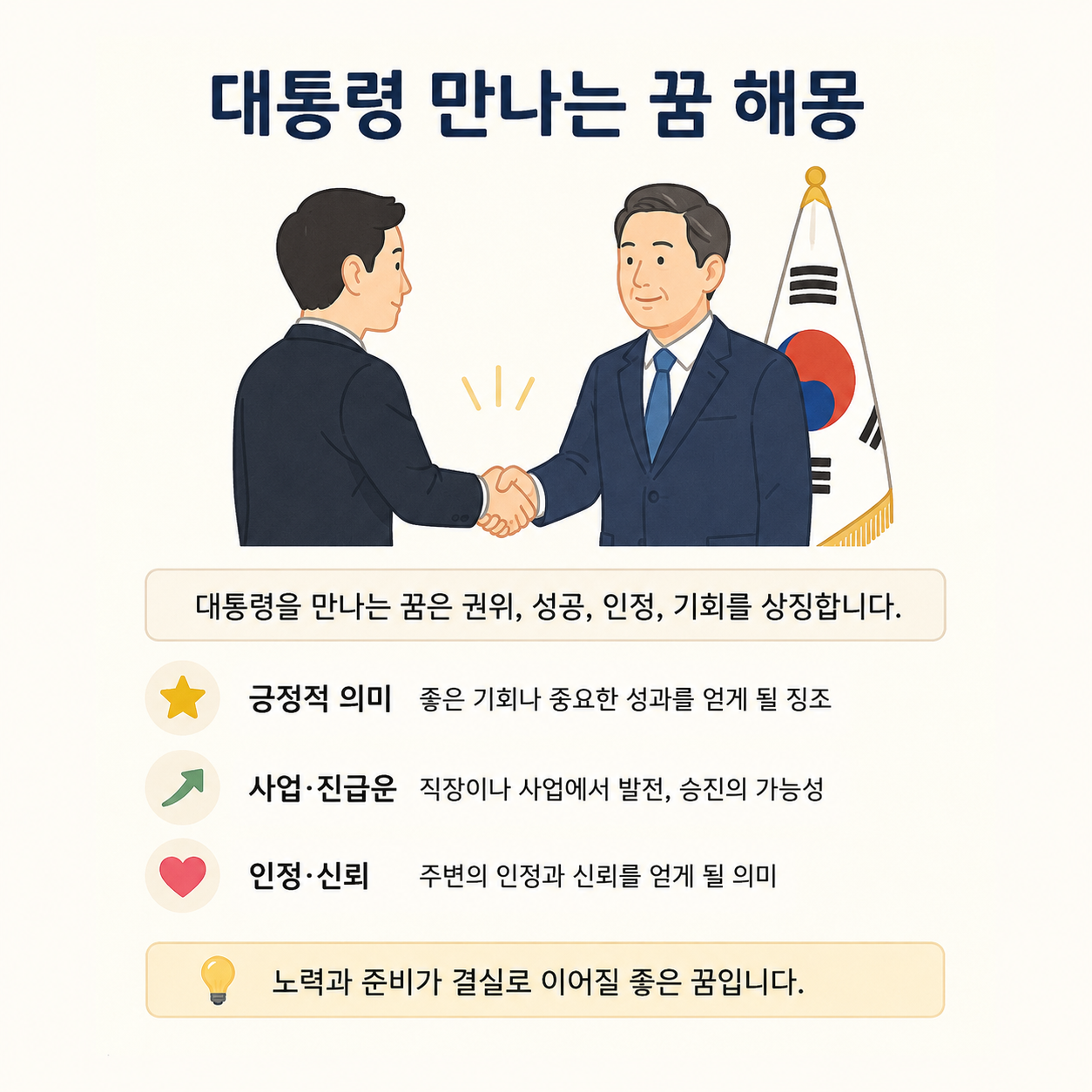 대통령 만나는 꿈 해몽 길몽흉몽 대표이미지