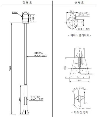 승강로 주요부위 위치와 역할로 구조해설_20