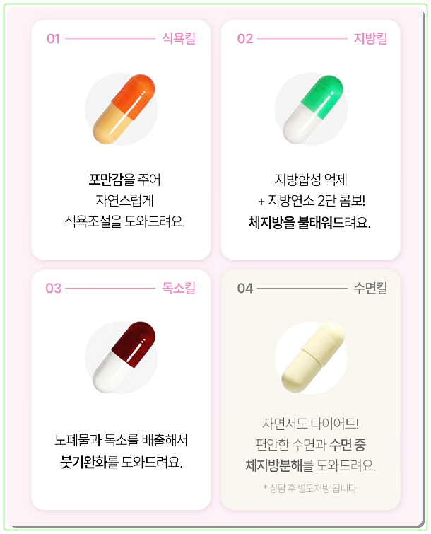 상동역 다이어트한약