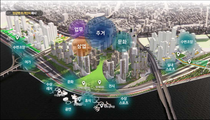 한간주변-상업과-주거지역의-연계되는-모습