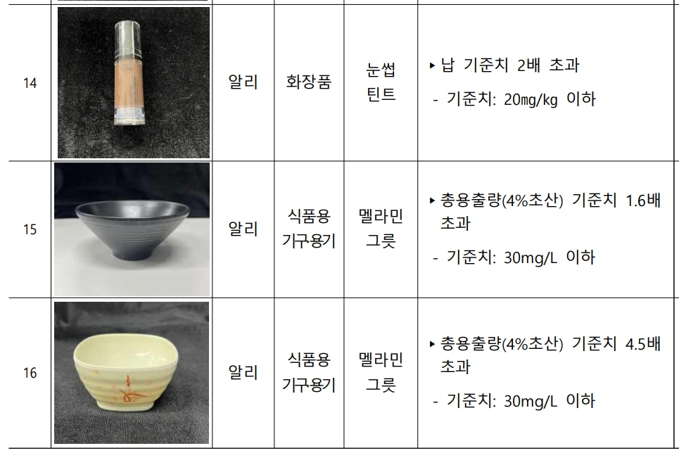 알리·테무 휴대폰 케이스 주의보