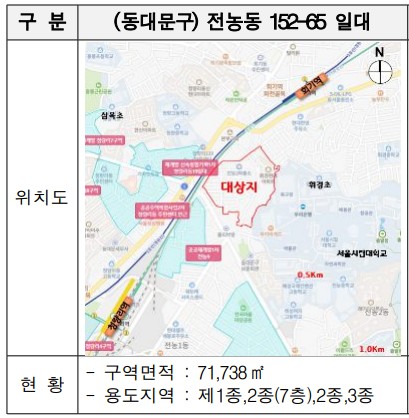 <제6차 신속통합기획 재개발 후보지 선정구역 현황>3