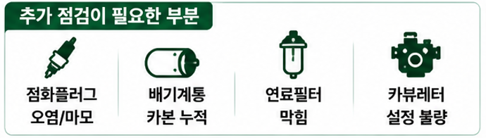 추가 점검이 필요한 부분