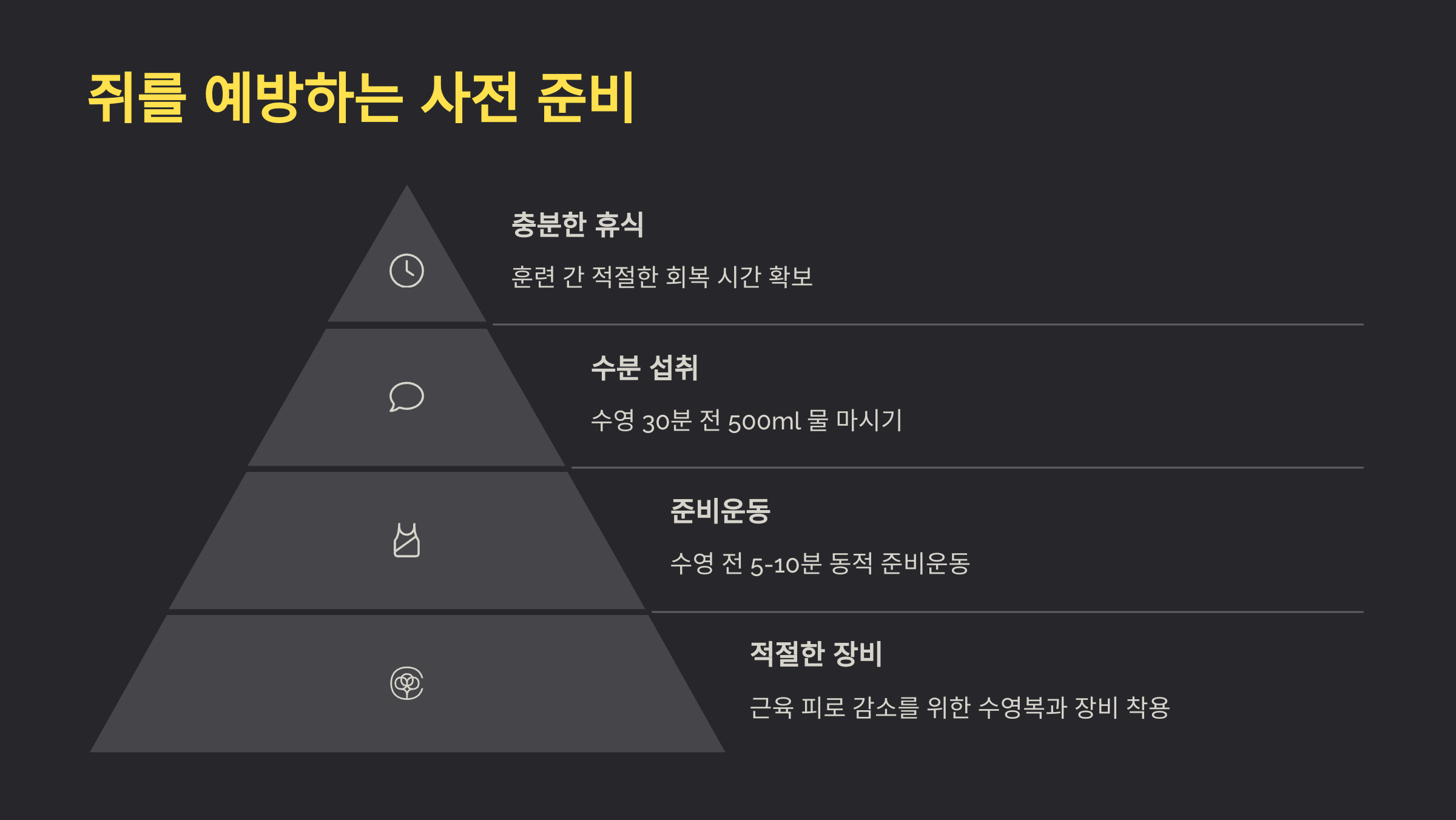 쥐를 예방하는 사전 준비