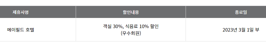 아시아나항공 메이필드 호텔 할인제휴 종료 안내