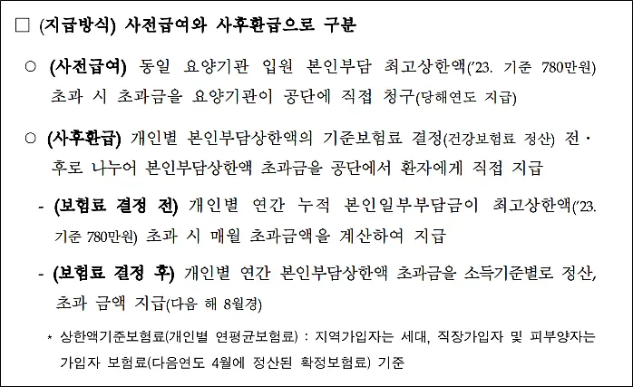 본인부담상한제-지급방식