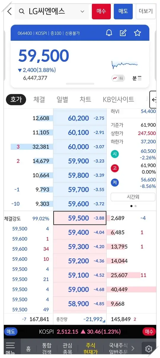 주식거래-핸드폰-화면