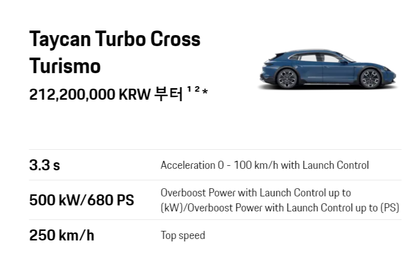 포르쉐 타이칸 전기차 제원 및 성능