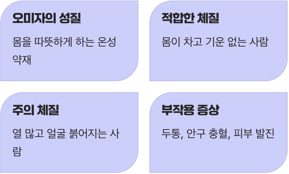 따뜻한 성질&amp;#44; 몸이 뜨거운 사람은 주의