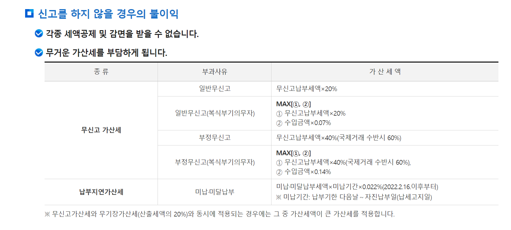 종합소득세신고