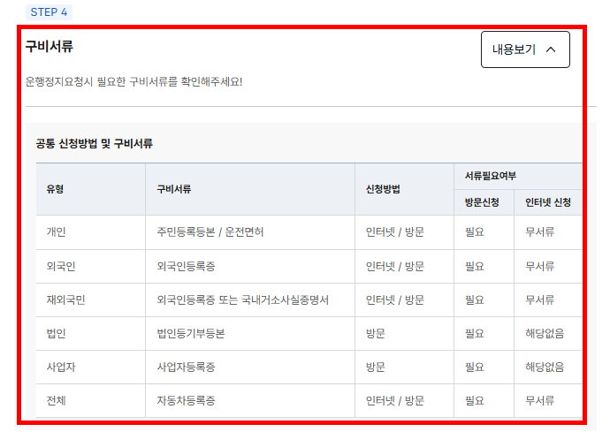 자동차 명의이전시 필요서류 확인 사이트