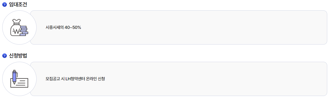 청년 매입 임대주택 신청방법