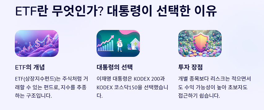 ETF란 무엇인가? 대통령이 선택한 이유