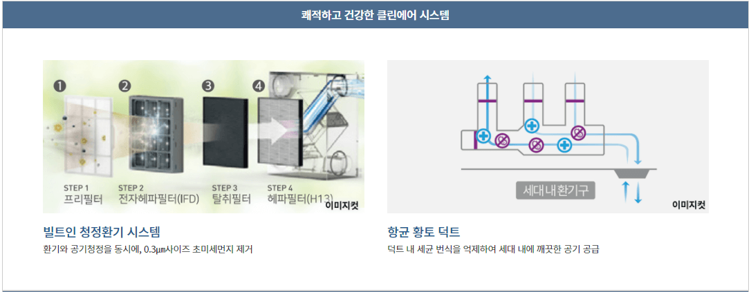 서비스-프리미엄