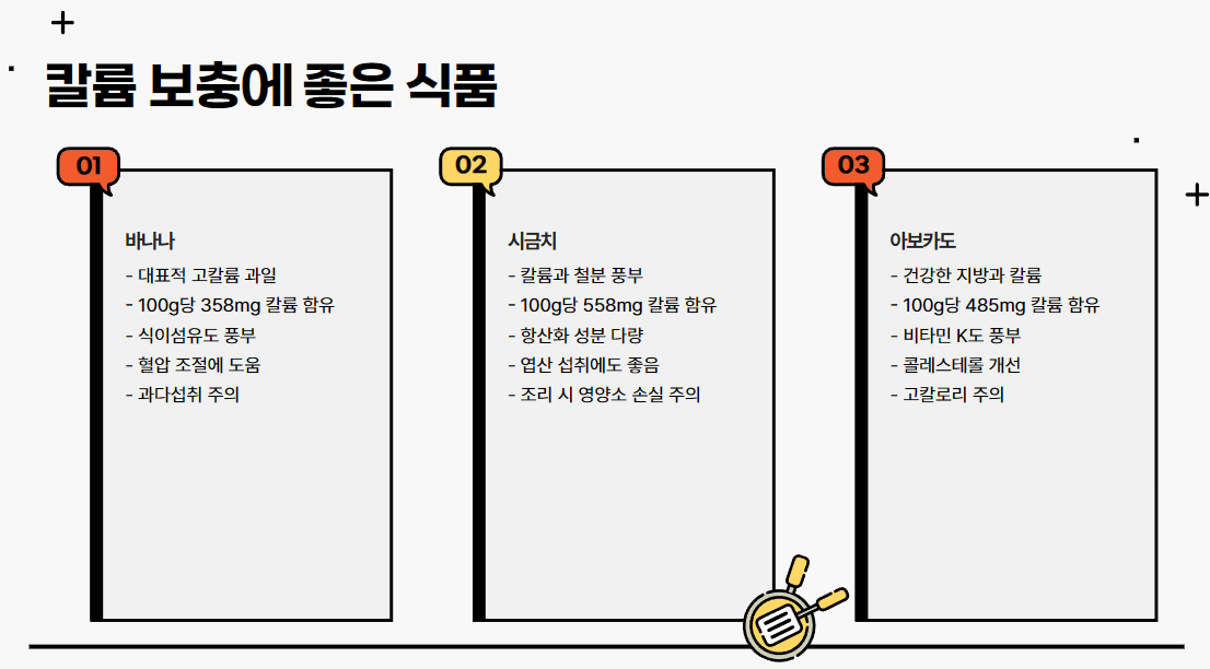 칼륨 보충에 좋은 식품