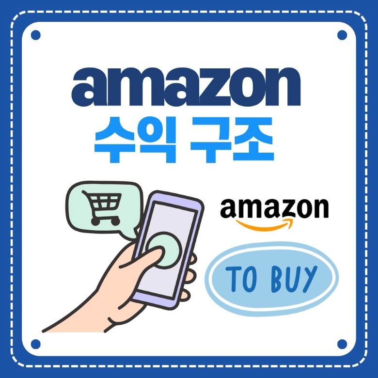 아마존 제휴마케팅 수익 구조 설명 - 모바일 쇼핑 클릭과 구매 과정 일러스트 via Canva