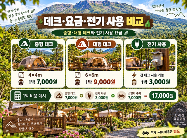 한라산 국립공원 예약통합시스템 야영장