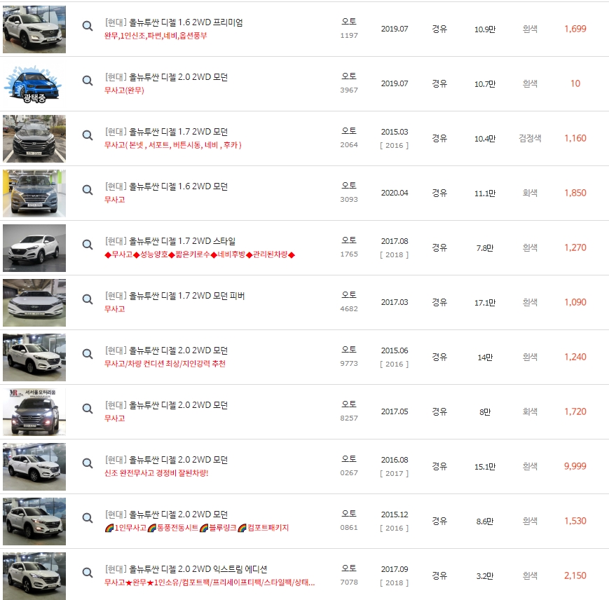 올 뉴 투싼 중고차 시세 : 960만원~2,599만원