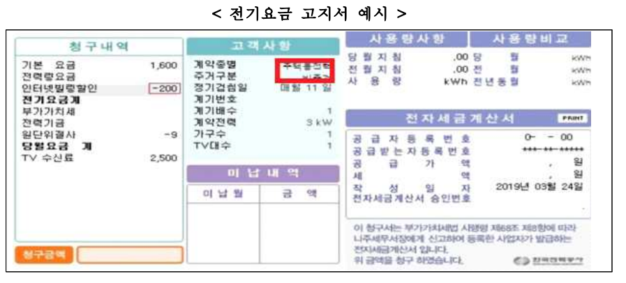 소상공인 전기요금 특별지원kr 신청방법