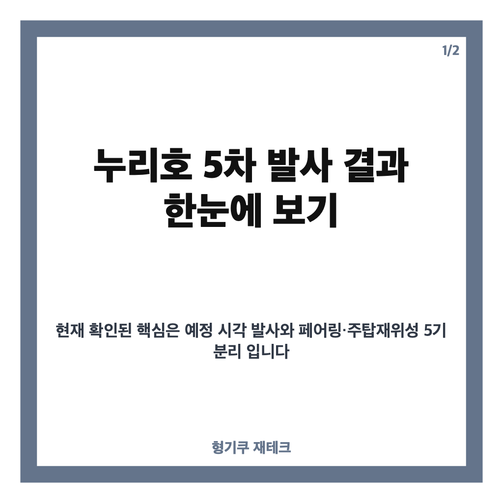 누리호 5차 발사 결과, 페어링&middot;주탑재위성 5기 분리 성공 카드뉴스 1