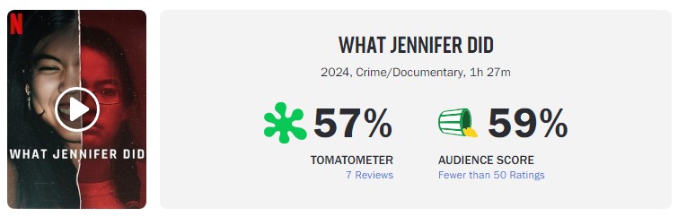 제니퍼는 무슨 짓을 했는가 로튼토마토 지수